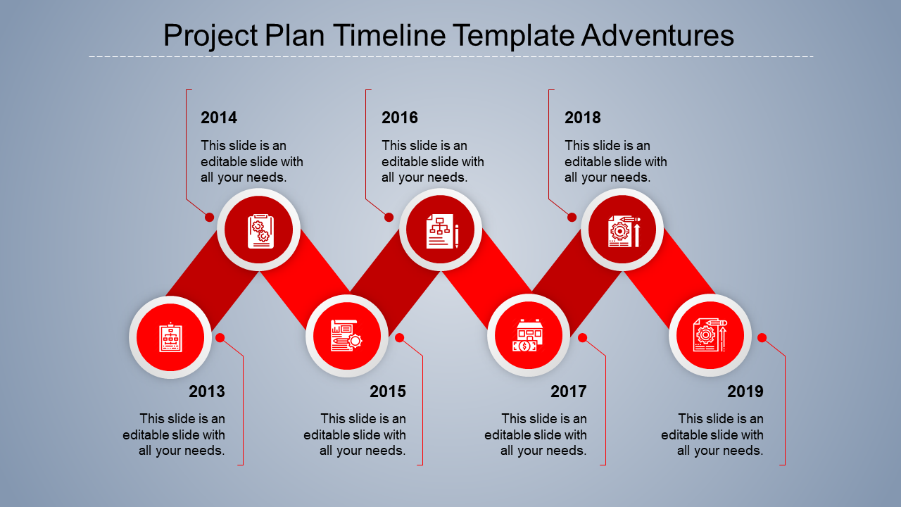 Affordable Project Plan Timeline Template Presentation